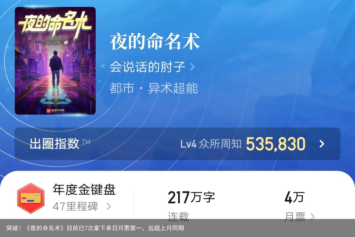 突破！《夜的命名术》目前已7次拿下单日月票第一，远超上月同期