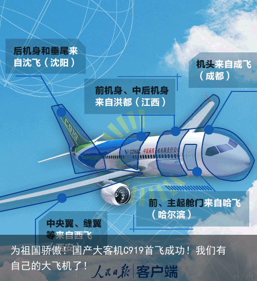 为祖国骄傲！国产大客机C919首飞成功！我们有自己的大飞机了！