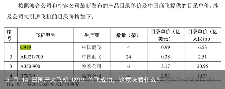 5 月 14 日国产大飞机 C919 首飞成功，这意味着什么？