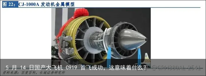 5 月 14 日国产大飞机 C919 首飞成功，这意味着什么？