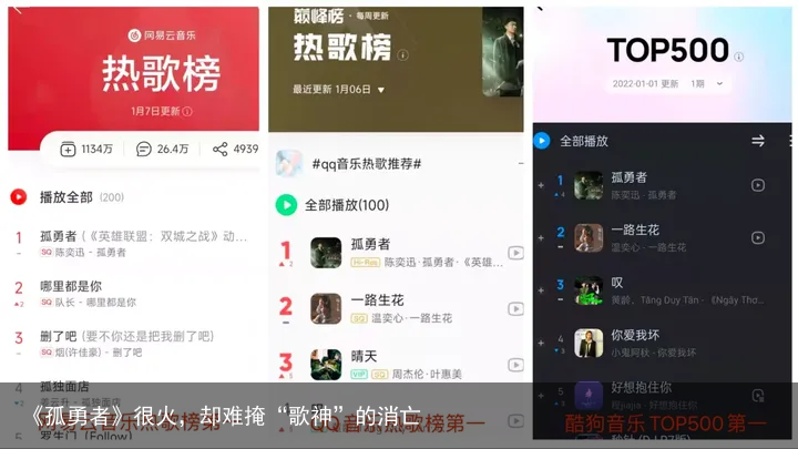 《孤勇者》很火，却难掩“歌神”的消亡