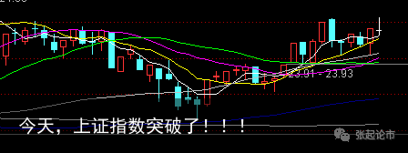 今天，上证指数突破了！！！