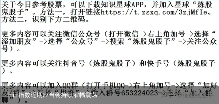 上证指数近期应当会持续窄幅震荡