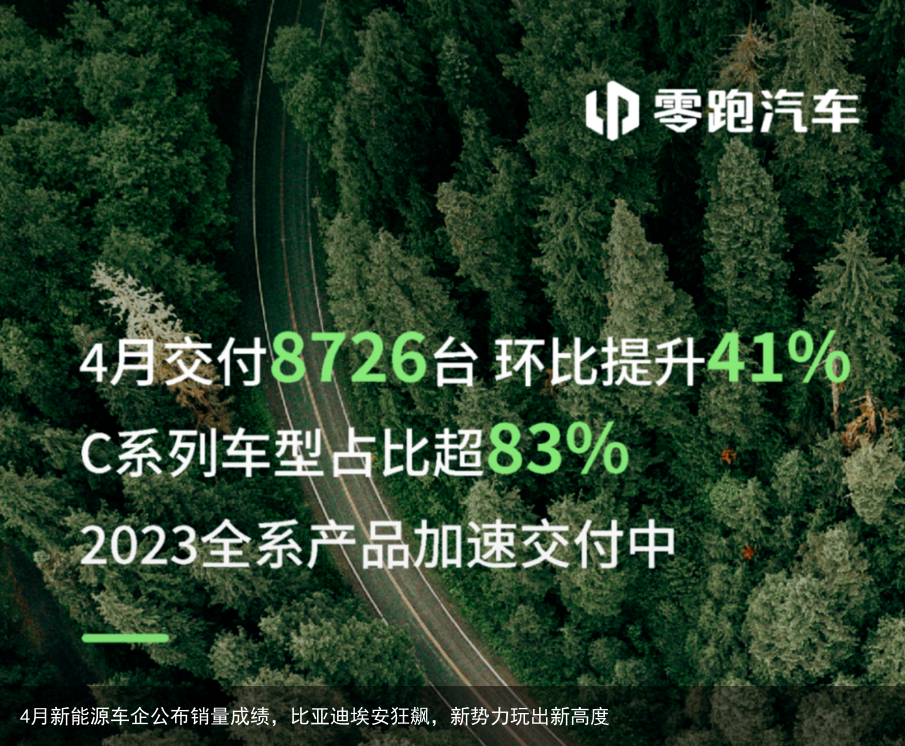 4月新能源车企公布销量成绩，比亚迪埃安狂飙，新势力玩出新高度