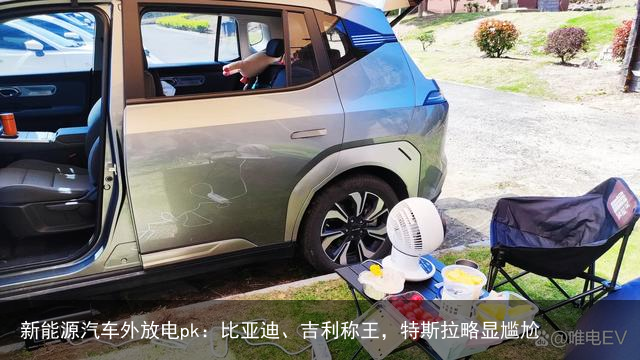 新能源汽车外放电pk：比亚迪、吉利称王，特斯拉略显尴尬