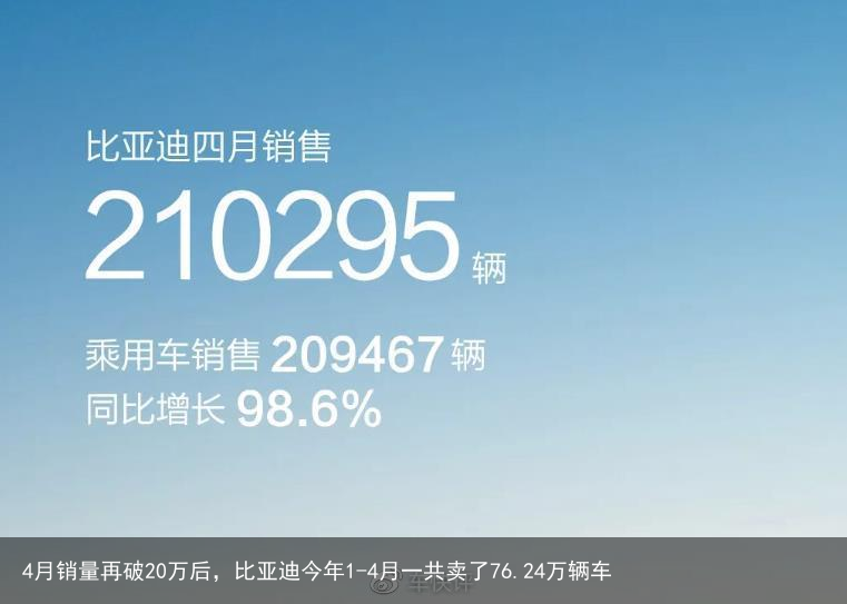 4月销量再破20万后，比亚迪今年1-4月一共卖了76.24万辆车