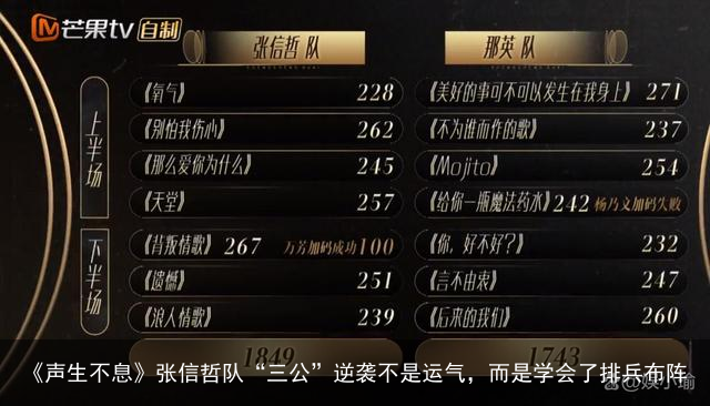 《声生不息》张信哲队“三公”逆袭不是运气，而是学会了排兵布阵