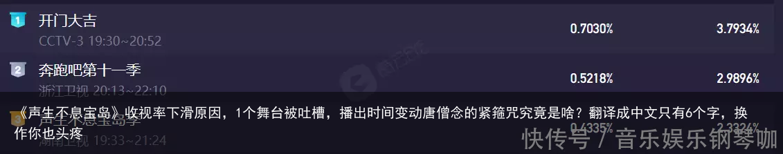 《声生不息宝岛》收视率下滑原因，1个舞台被吐槽，播出时间变动