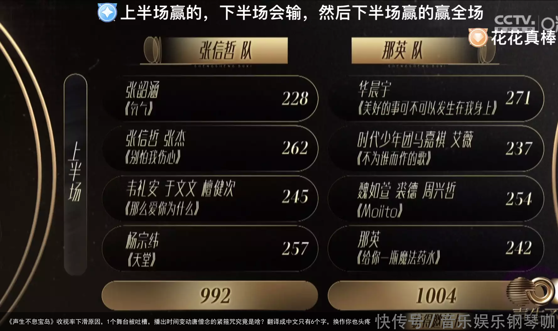 《声生不息宝岛》收视率下滑原因，1个舞台被吐槽，播出时间变动