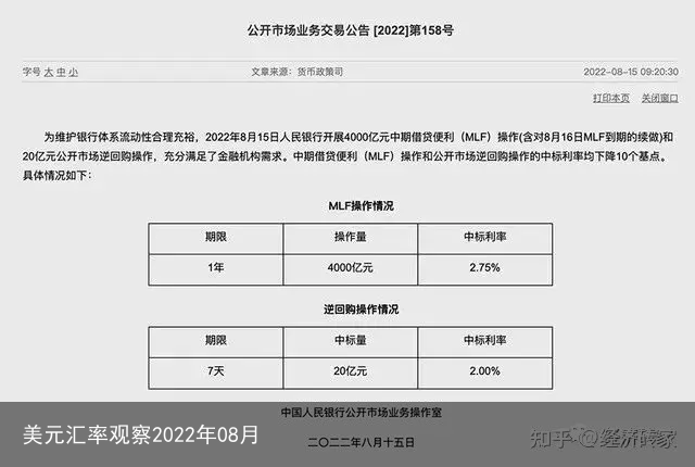 美元汇率观察2022年08月