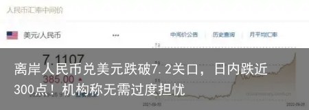 离岸人民币兑美元跌破7.2关口，日内跌近300点！机构称无需过度担忧