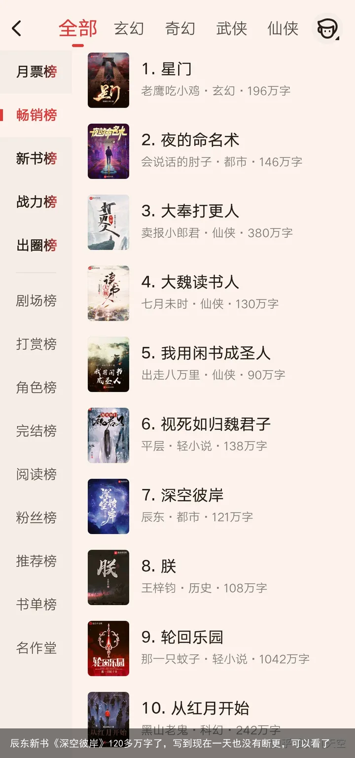 辰东新书《深空彼岸》120多万字了，写到现在一天也没有断更，可以看了
