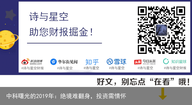 中科曙光的2019年：绝境难翻身，投资需情怀