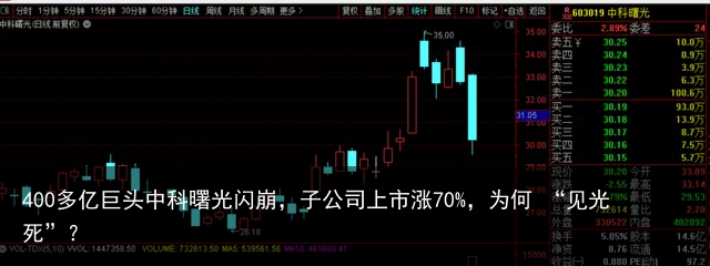 400多亿巨头中科曙光闪崩，子公司上市涨70%，为何 “见光死”？