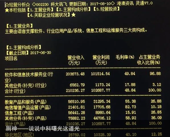 厕神——说说中科曙光这道光