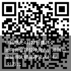 中科曙光4月27日遭14个北向资金席位净流入，法国巴黎证券大幅度净流入8143.91万元