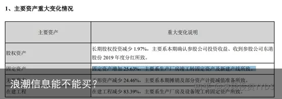 浪潮信息能不能买？