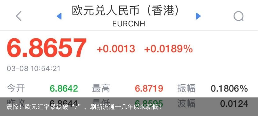 震惊！欧元汇率暴跌破“7”，刷新流通十几年以来新低！