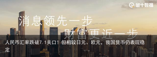 人民币汇率跌破7.1关口！但相较日元、欧元，我国货币仍表现稳定