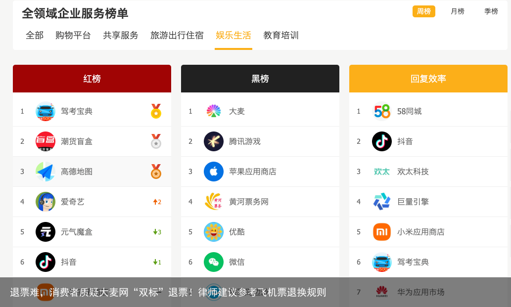 退票难，消费者质疑大麦网“双标”退票！律师建议参考飞机票退换规则