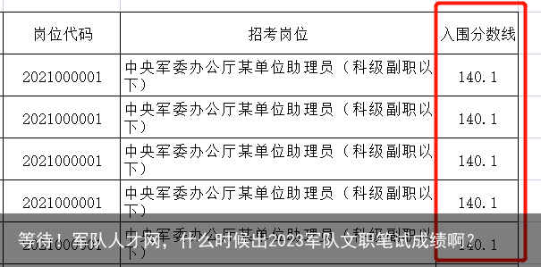 等待！军队人才网，什么时候出2023军队文职笔试成绩啊？