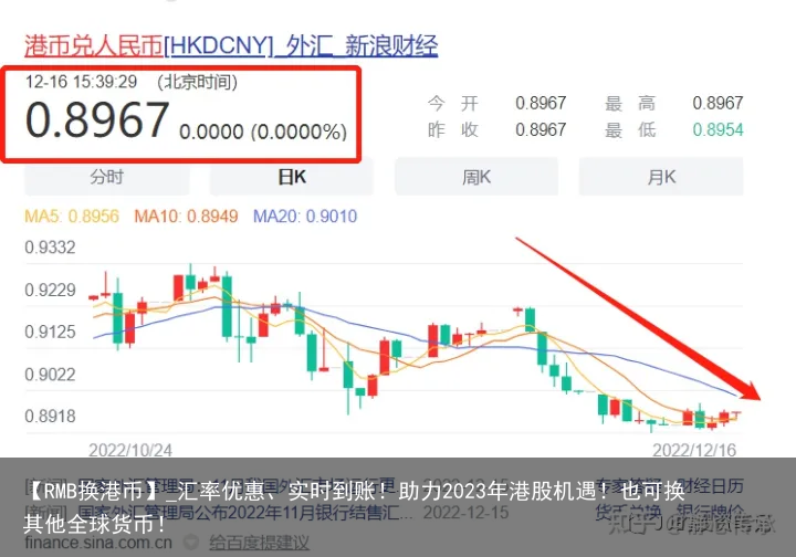【RMB换港币】_汇率优惠、实时到账！助力2023年港股机遇！也可换其他全球货币！