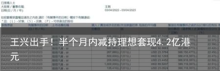 王兴出手！半个月内减持理想套现4.2亿港元