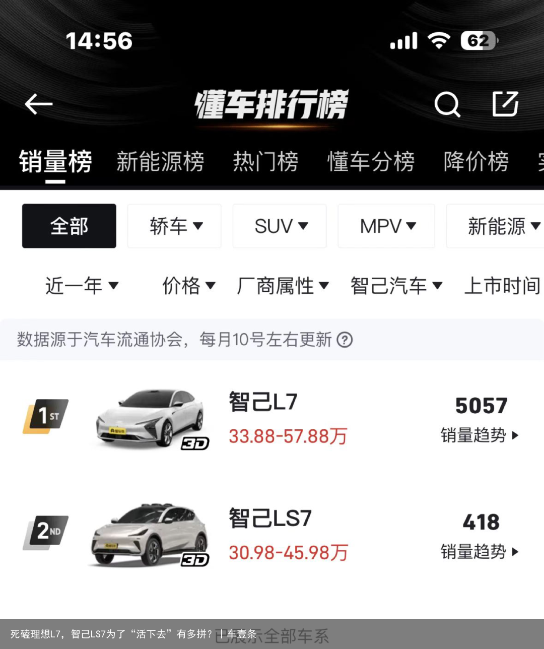 死磕理想L7，智己LS7为了“活下去”有多拼？丨车壹条