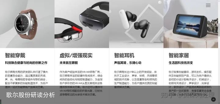 歌尔股份研读分析