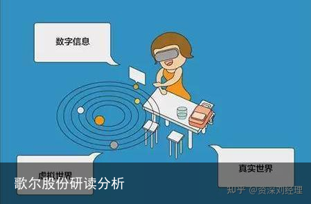 歌尔股份研读分析