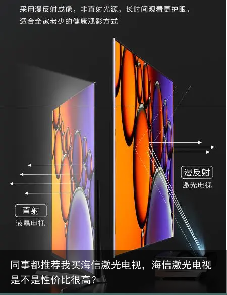同事都推荐我买海信激光电视，海信激光电视是不是性价比很高？