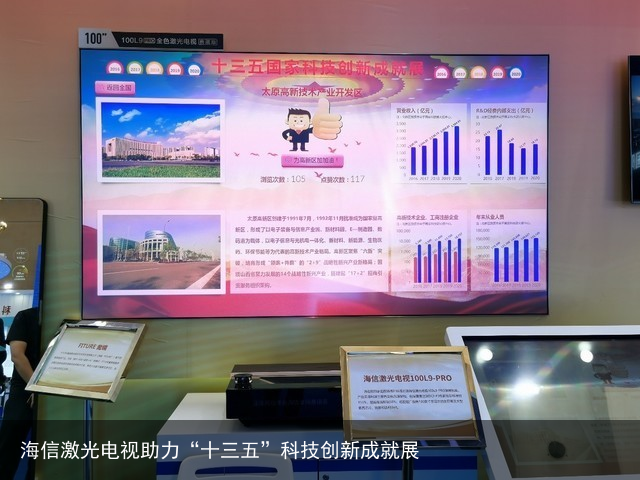 海信激光电视助力“十三五”科技创新成就展