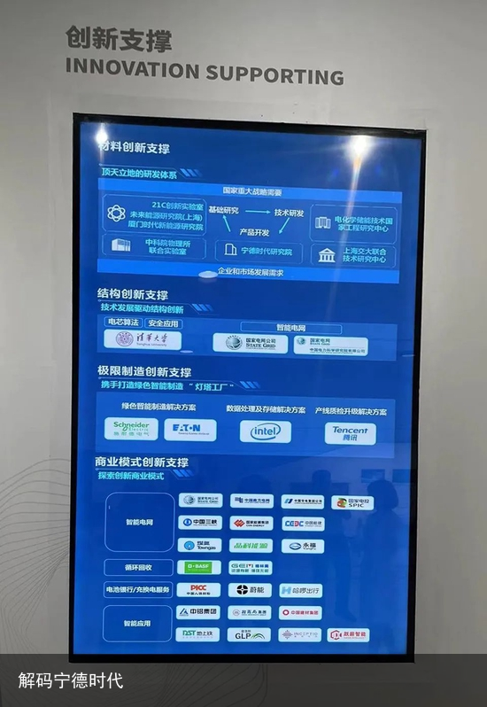 解码宁德时代