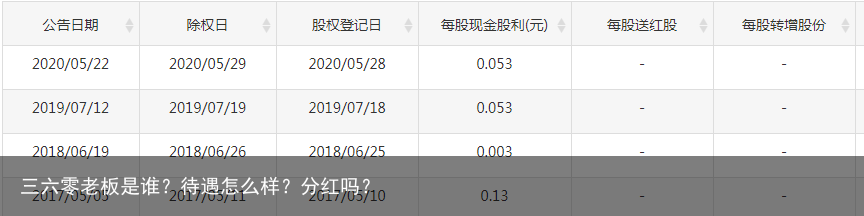 三六零老板是谁？待遇怎么样？分红吗？