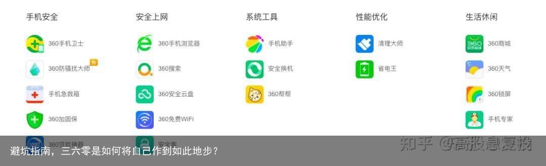 避坑指南，三六零是如何将自己作到如此地步？