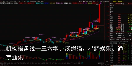 机构操盘线—三六零、汤姆猫、星辉娱乐、通宇通讯