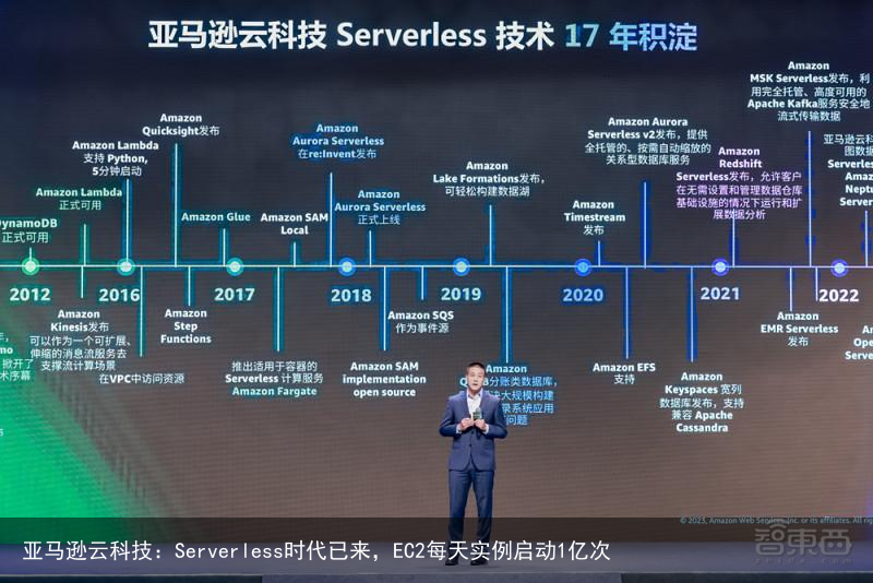 亚马逊云科技：Serverless时代已来，EC2每天实例启动1亿次