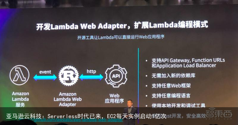 亚马逊云科技：Serverless时代已来，EC2每天实例启动1亿次