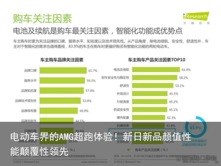 电动车界的AMG超跑体验！新日新品颜值性能颠覆性领先