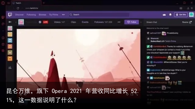 昆仑万维，旗下 Opera 2021 年营收同比增长 52.1%，这一数据说明了什么？