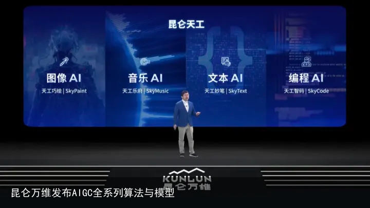 昆仑万维发布AIGC全系列算法与模型