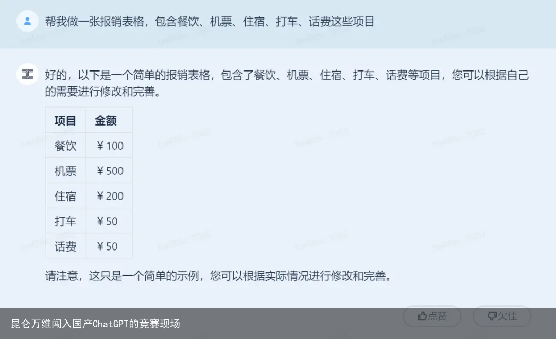 昆仑万维闯入国产ChatGPT的竞赛现场