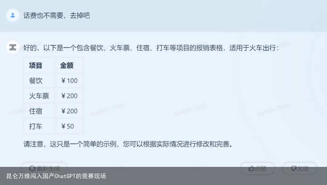 昆仑万维闯入国产ChatGPT的竞赛现场
