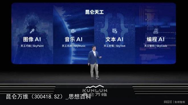 昆仑万维（300418.SZ）_思想百科