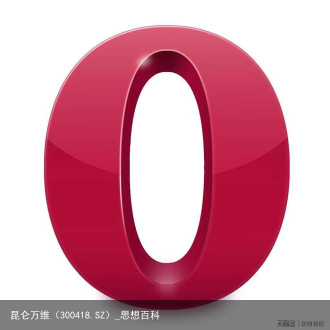 昆仑万维（300418.SZ）_思想百科