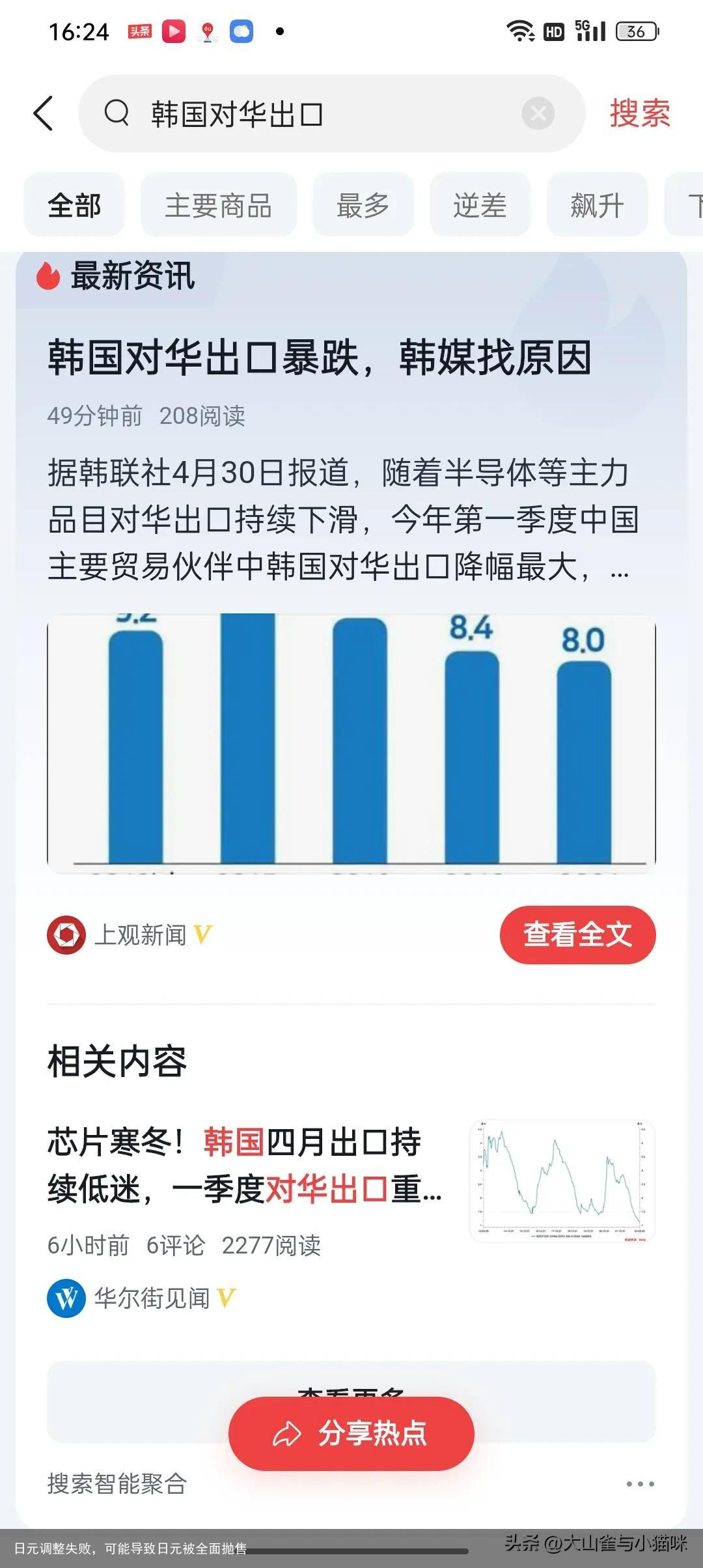 日元调整失败，可能导致日元被全面抛售