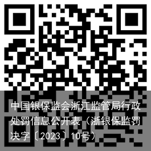 中国银保监会浙江监管局行政处罚信息公开表（浙银保监罚决字〔2023〕10号）