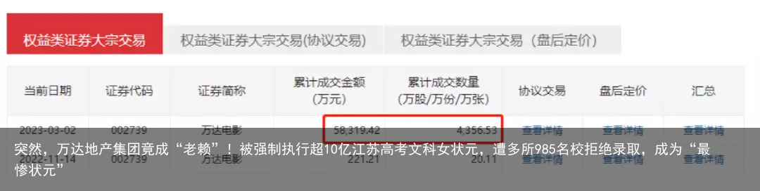 突然，万达地产集团竟成“老赖”！被强制执行超10亿