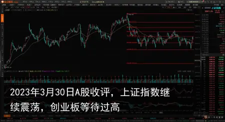 2023年3月30日A股收评，上证指数继续震荡，创业板等待过高