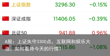 A股：上证失守3300点，互联网和娱乐大涨，如何看待今天的行情？